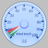 Wind Gauge